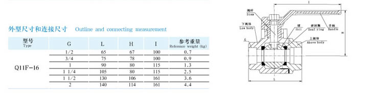 %E9%93%B8%E9%93%81%E5%86%85%E8%9E%BA%E7%BA%B9%E7%90%83%E9%98%80.jpg