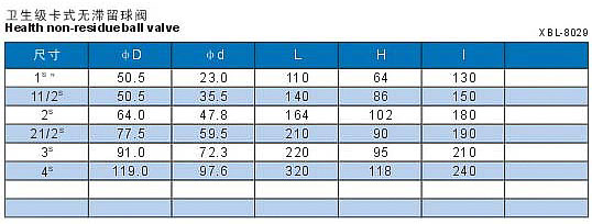 %E5%8D%AB%E7%94%9F%E7%BA%A7%E6%97%A0%E6%AD%BB%E8%A7%92%E7%90%83%E9%98%80%E5%B0%BA%E5%AF%B8%E5%9B%BE.jpg